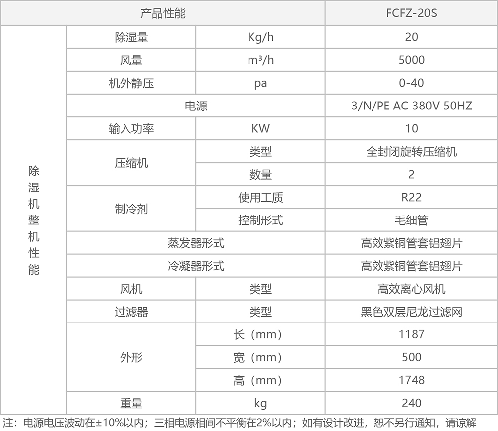 FCFZ-20S参数图.jpg