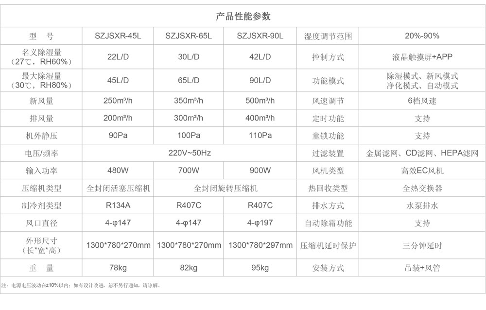 SZJSXR参数图.jpg