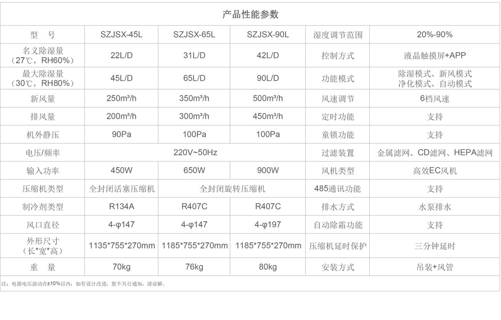 SZJSX参数图.jpg