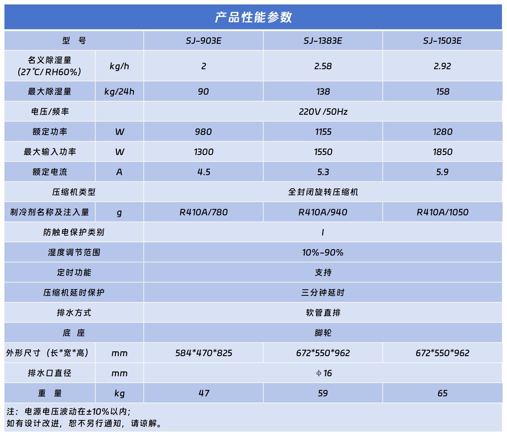 蓝系列嘿嘿连载污版